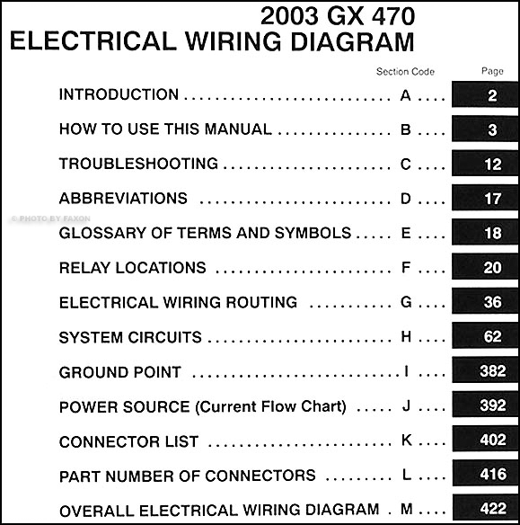 2003 Lexus GX 470 Wiring Diagram Manual Original