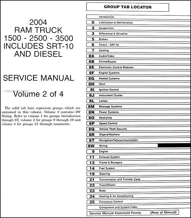 dodge ram factory service manual