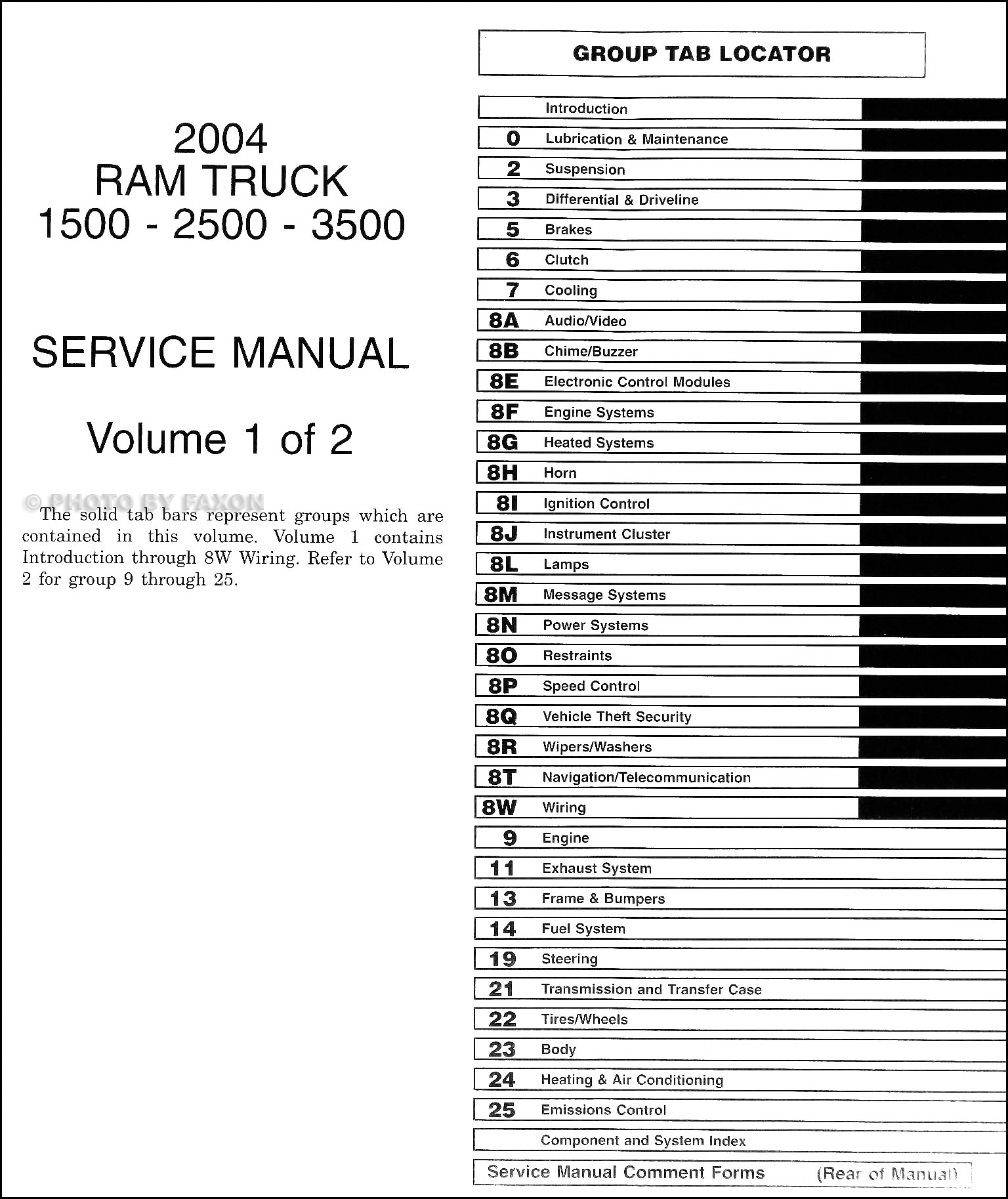 Fuse Box For 2004 Dodge Ram 1500 Wiring Diagram Raw