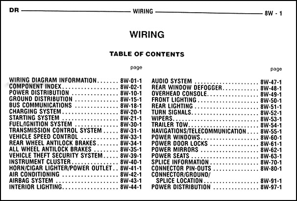 2004 Dodge Dr Ram Truck Wiring Diagram Manual Original