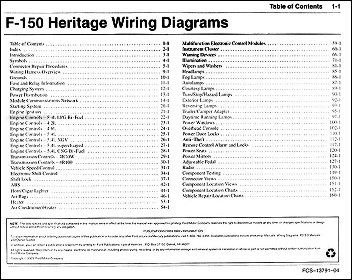 Wiring Diagram Of 04 F 150 - Wiring Diagram Schemas