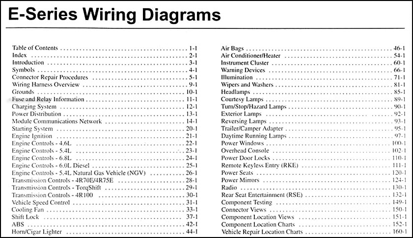 2004 Ford Econoline Van & Club Wagon Wiring Diagram Manual ... ford e 450 fuse box diagram 