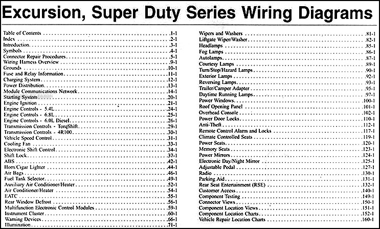 2004 Ford Excursion Super Duty F250-550 Wiring Diagram ...