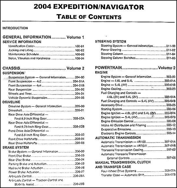 2004 Ford Expedition Lincoln Navigator Repair Shop Manual Original Set of 2