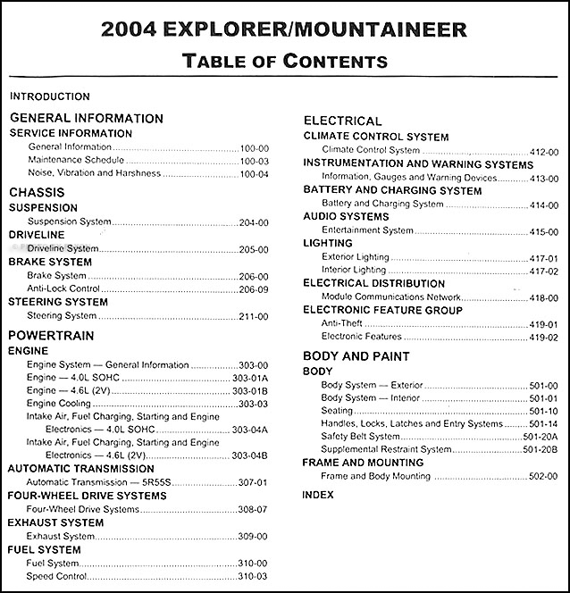 ford explorer owners manual 2004