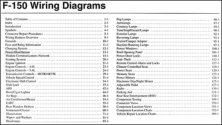 2004 ford f150 wiring diagram manual original