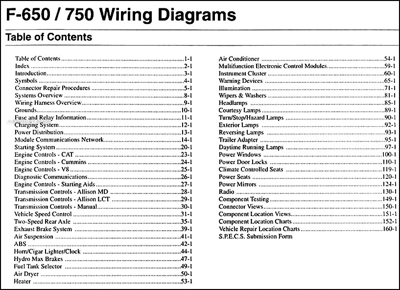 2004 Ford F650-F750 Medium Truck Wiring Diagram Manual Original