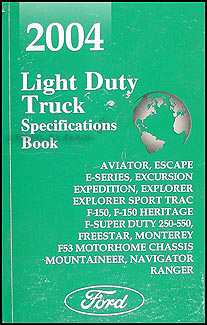 2004 Ford Explorer Wiring Diagram from cfd84b34cf9dfc880d71-bd309e0dbcabe608601fc9c9c352796e.ssl.cf1.rackcdn.com