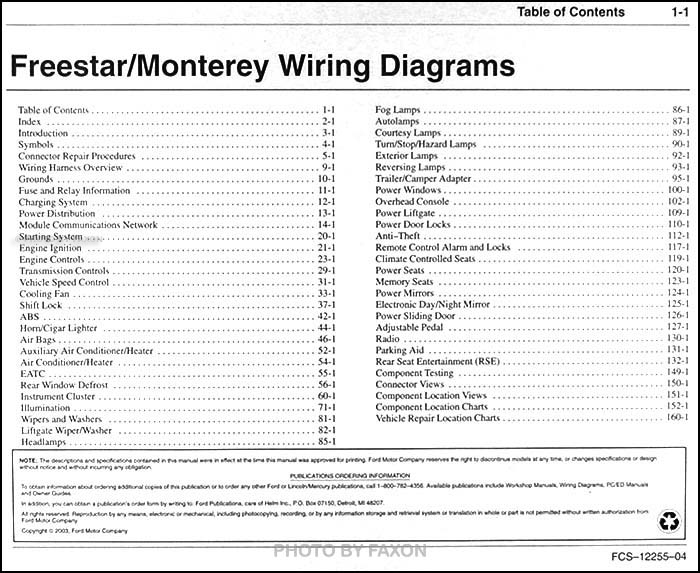 28 2004 Mercury Monterey Fuse Box Diagram