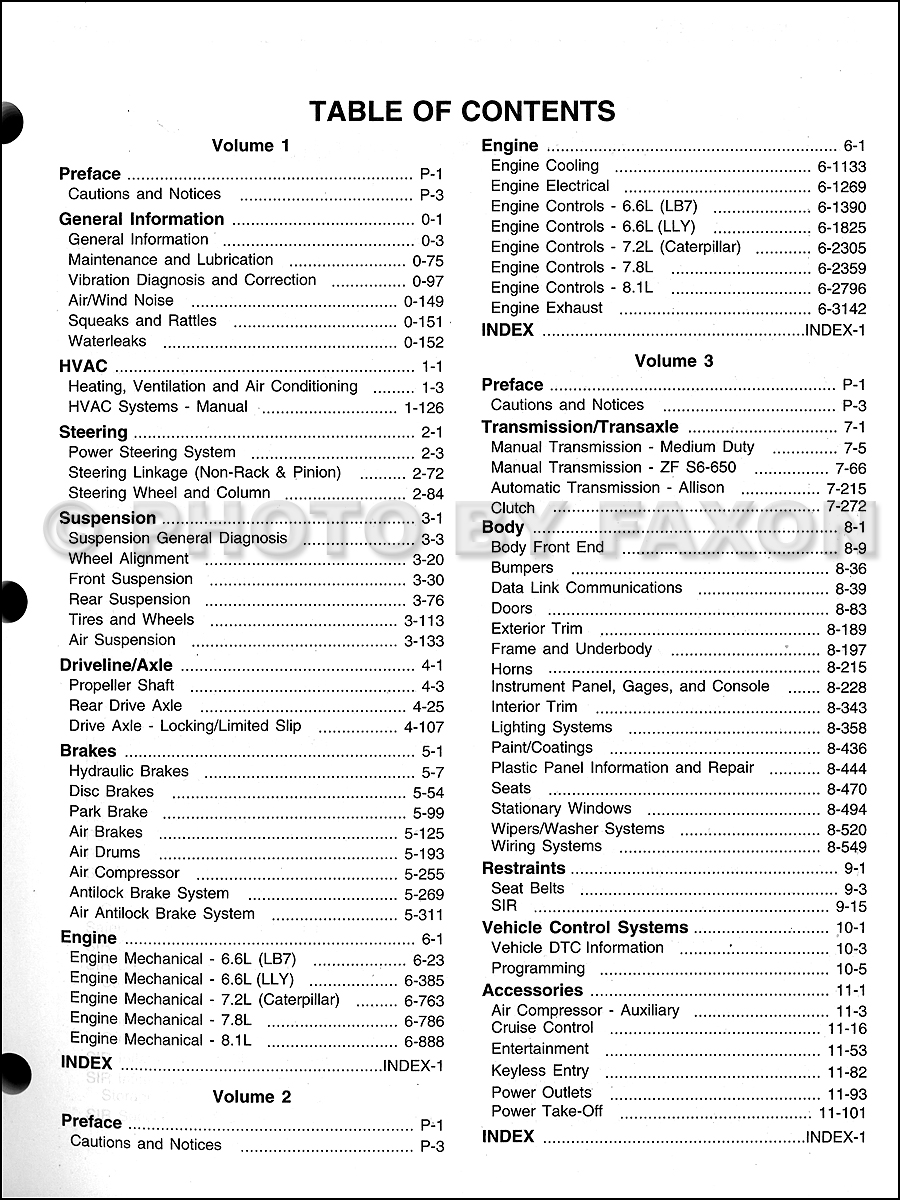 2004 Topkick & Kodiak C-4500-8500 Repair Shop Manual ... wiring schematics for gmc c4500 