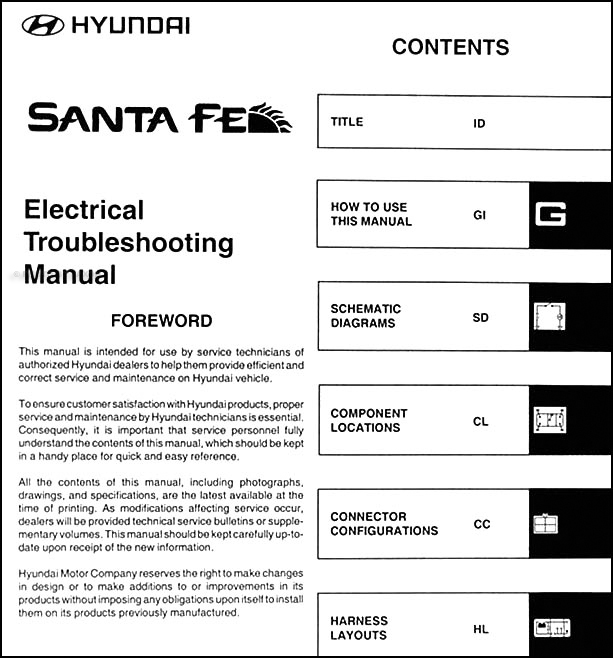 2004 Hyundai Santa Fe Electrical Troubleshooting Manual Original