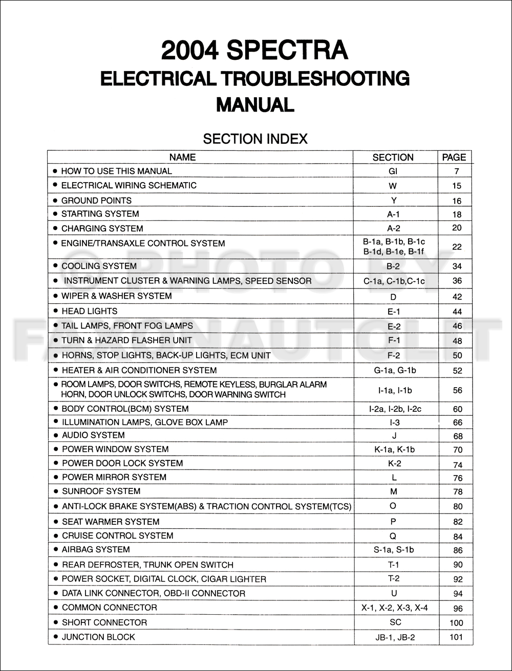2004 Kia Spectra Electrical Troubleshooting Manual Original. click on thumbnail to zoom
