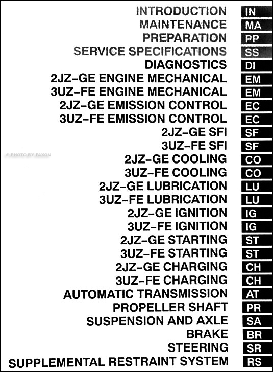 2004 Lexus GS 300 and GS 430 Repair Shop Manual Original 2 Volume Set
