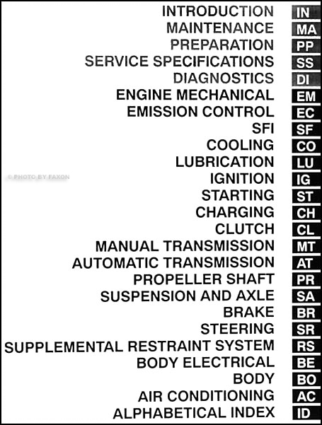 2004 Lexus IS 300 Repair Shop Manual Original 2 Volume Set