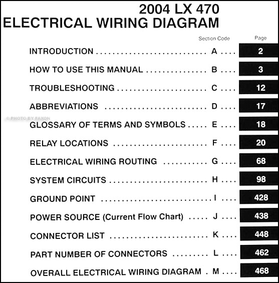 2004 Lexus Lx 470 Wiring Diagram Manual Original