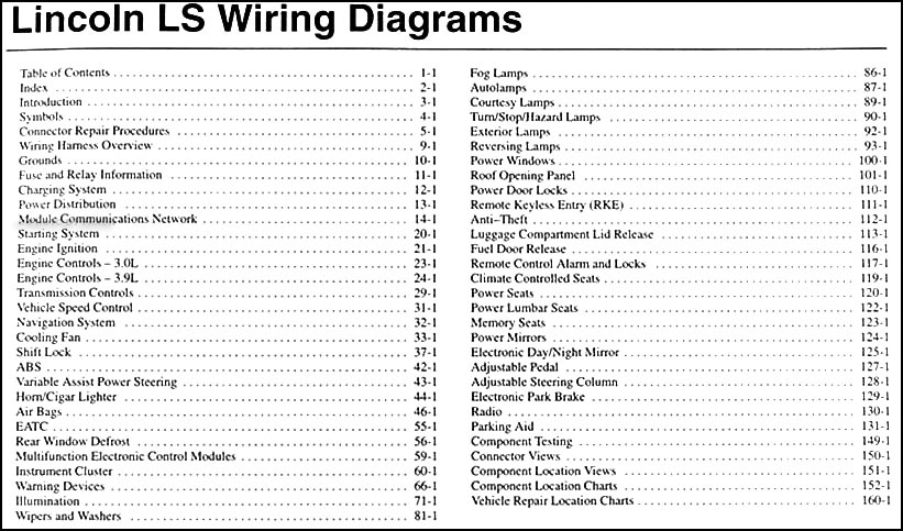 2004 Lincoln LS Wiring Diagram Manual Original