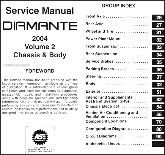 Mitsubishi diamante manual