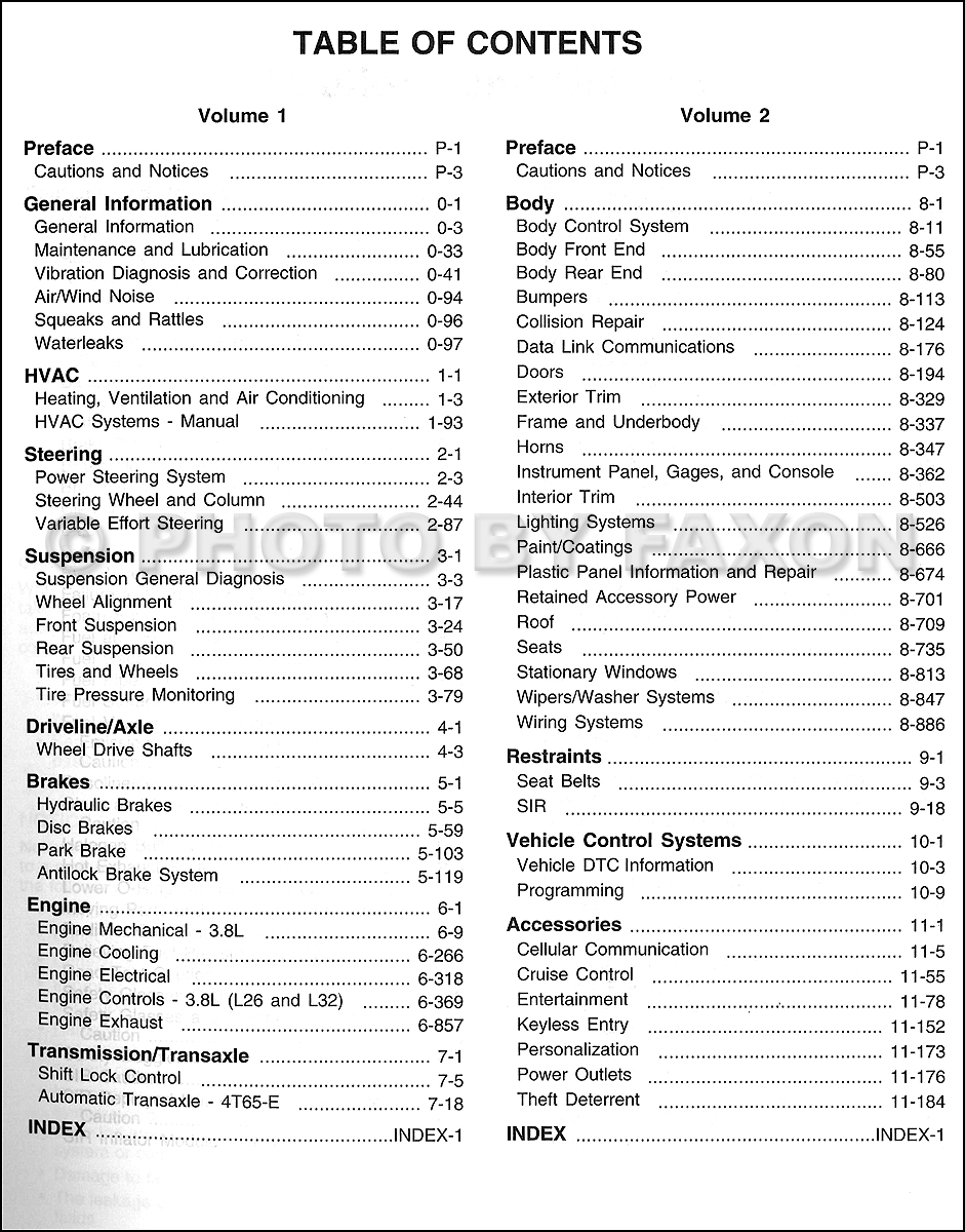 2004 Pontiac Grand Prix Repair Shop Manual Original 2 Volume Set