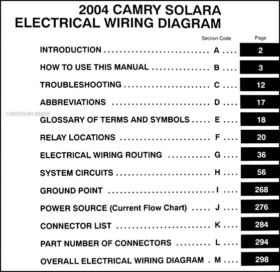 2004 toyota solara manual