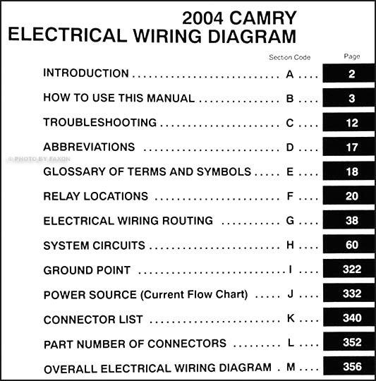 2004 Toyota Camry Wiring Diagram Manual Original