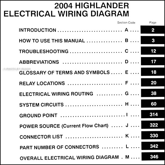 2004 Toyota Highlander Wiring Diagram Manual Original