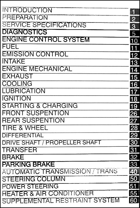 2004 Toyota Sienna Repair Shop Manual Set Original