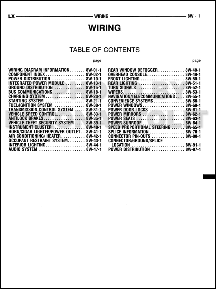 2005 Chrysler 300 Dodge Magnum Wiring Diagram Manual Original