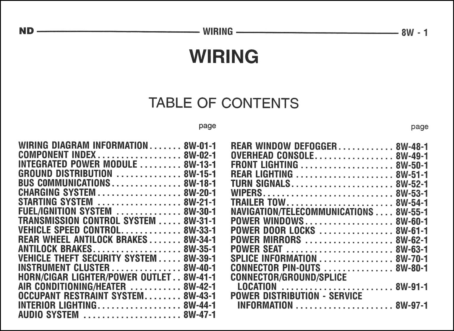 Dodge Magnum Wiring Diagram - Wiring Diagram