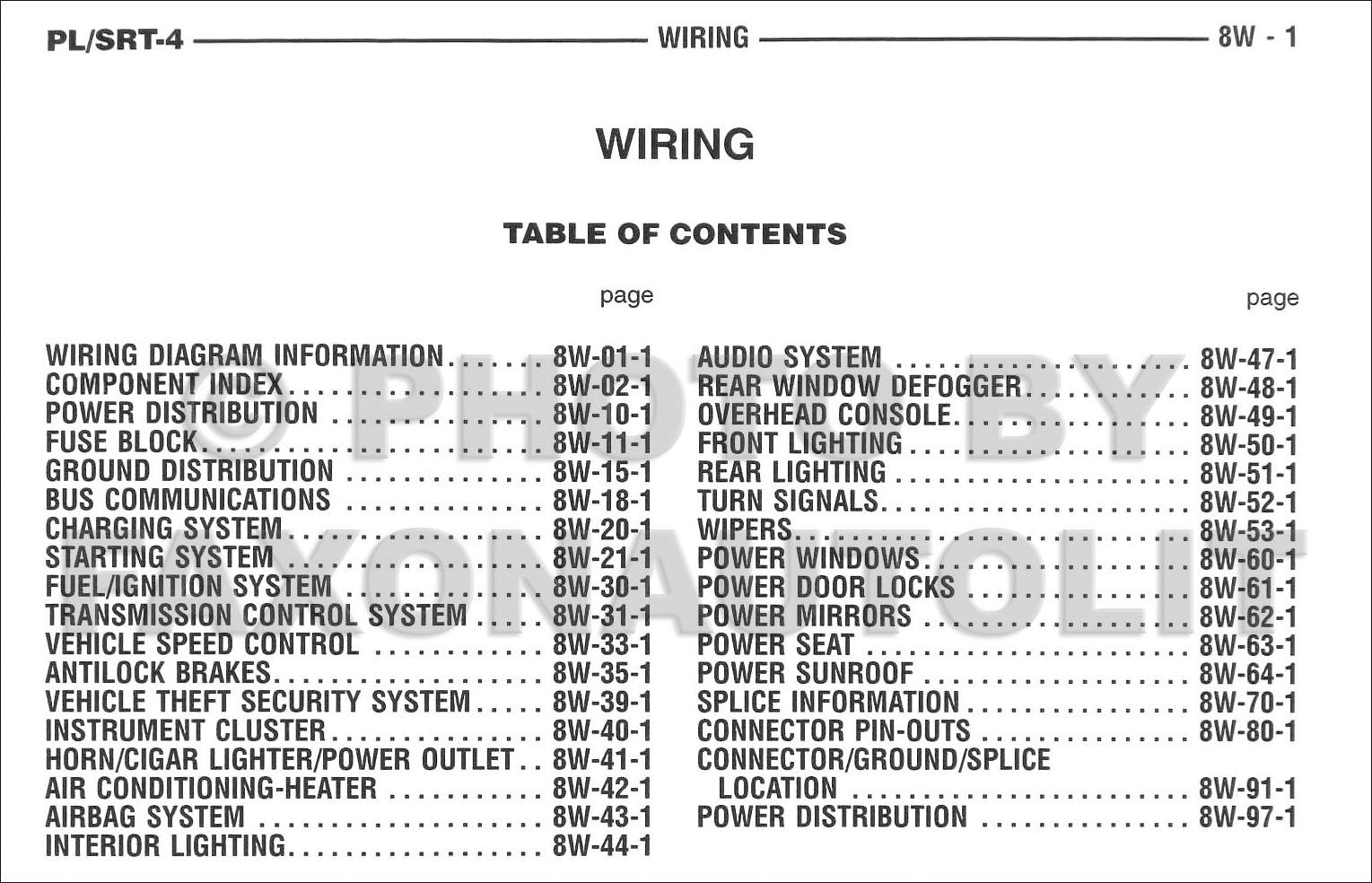 Wiring Diagram 1995 Dodge Dakota from cfd84b34cf9dfc880d71-bd309e0dbcabe608601fc9c9c352796e.ssl.cf1.rackcdn.com