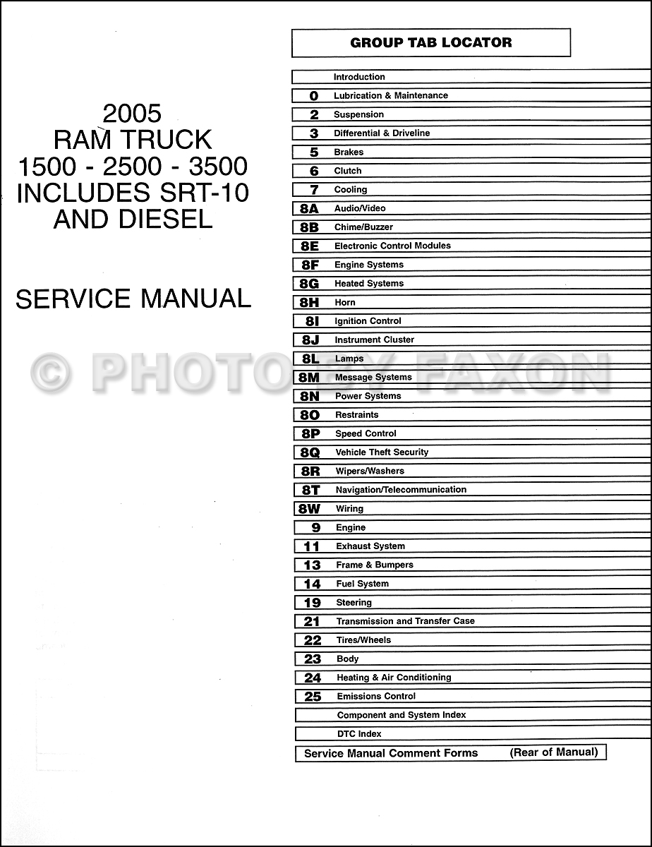 2005 Dodge Ram Truck Repair Shop Manual 10 Vol. Set Factory Reprint 1500 2500 3500 · Table of Contents