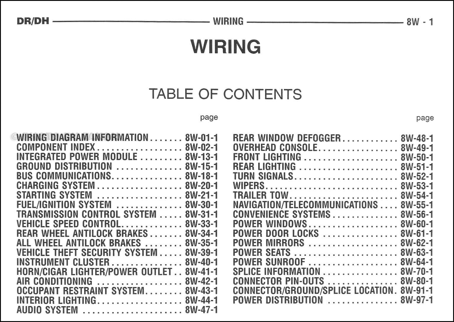 1995 Dodge Dakota Radio Wiring Diagram from cfd84b34cf9dfc880d71-bd309e0dbcabe608601fc9c9c352796e.ssl.cf1.rackcdn.com