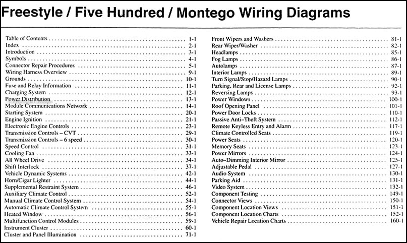 2005 Freestyle, 500, Montego Wiring Diagram Manual Original 1939 ford wiring diagrams 