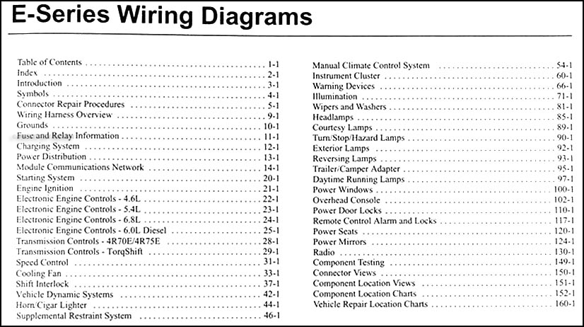 2005 Ford Econoline Van & Club Wagon Wiring Diagram Manual ... 2003 ford e150 econoline radio wiring 