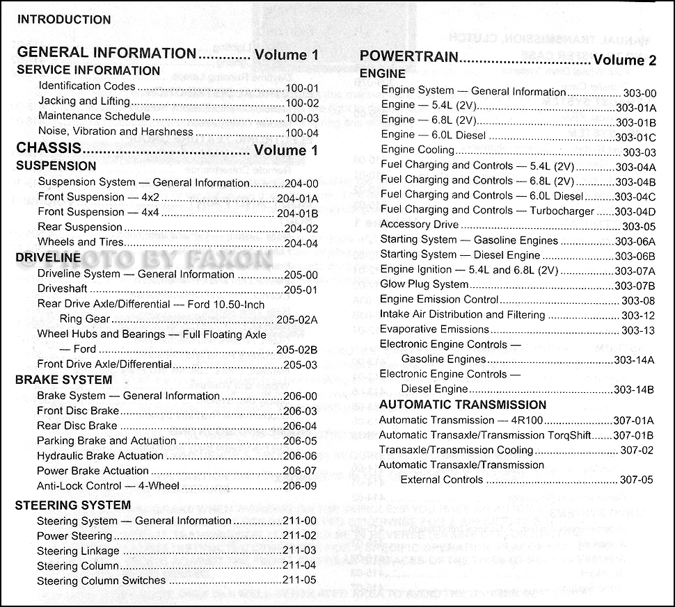 2005 Ford Excursion Repair Shop Manual Set