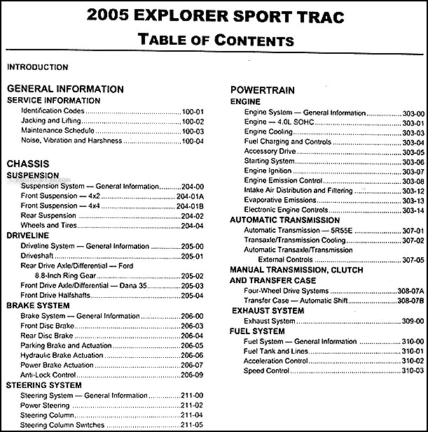 2005 Ford Explorer Sport Trac Repair Shop Manual Original