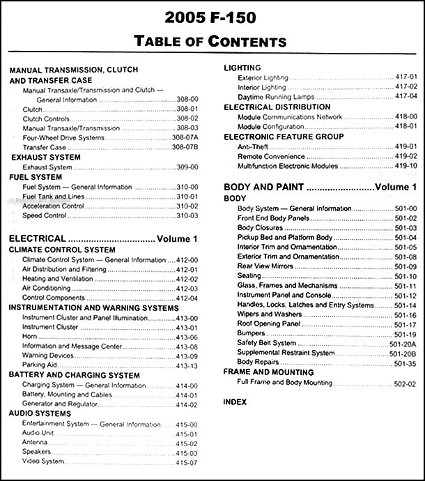 2005 Ford F 150 Lariat Owners Manual