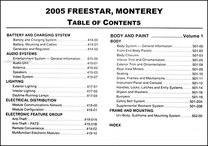 manual ford freestar 2005 español