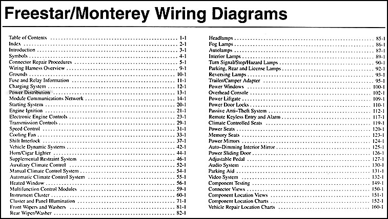 2005 Ford Freestar & Mercury Monterey Wiring Diagram Manual Original