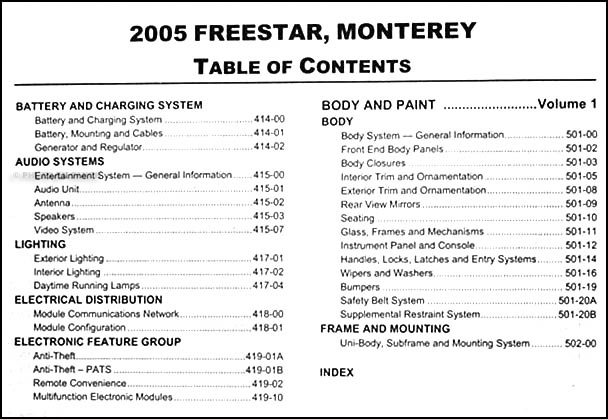 2005 Freestyle 500 Montego Repair Shop Manual Original