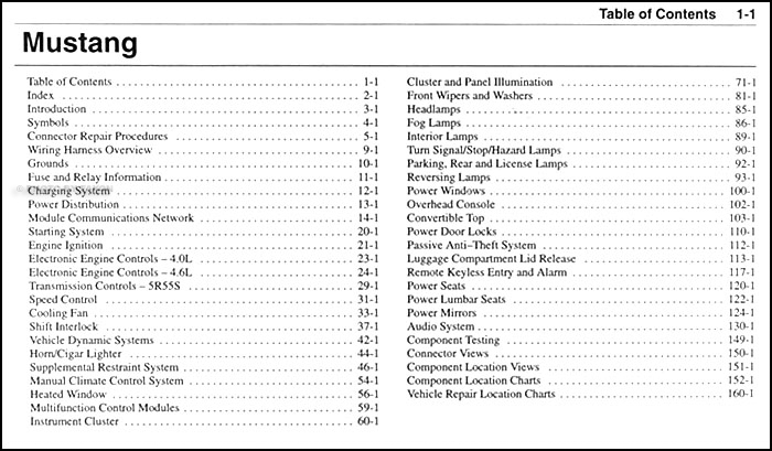 2005 Ford Mustang Wiring Diagram Manual Original