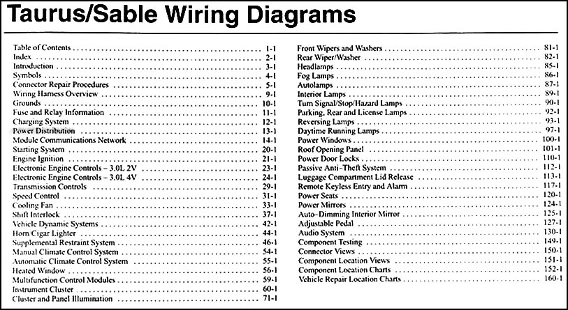 2005 Ford Taurus  U0026 Mercury Sable Wiring Diagrams Manual