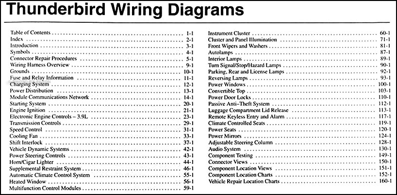 2005 Ford Thunderbird Wiring Diagram Manual Original