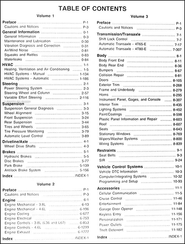 2005 Pontiac Bonneville Repair Shop Manual Original 3 Volume Set