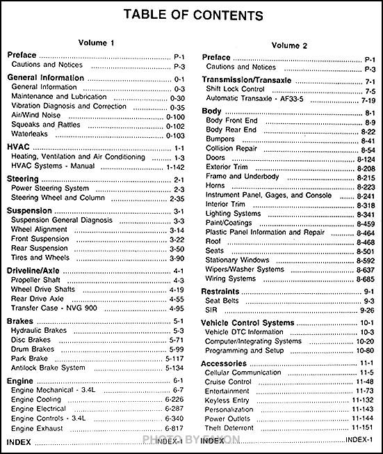 2005 Chevrolet Equinox Repair Shop Manual Original 2 Volume Set