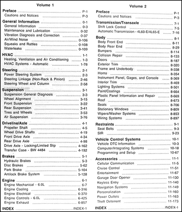 2005 Cadillac SRX Repair Shop Manual Original 3 Volume Set