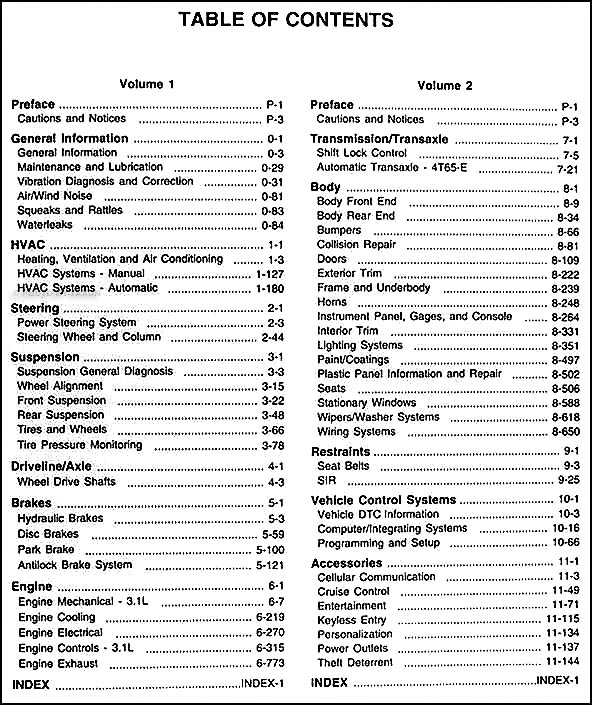 2005 Buick Century Repair Shop Manual Original 2 Volume Set