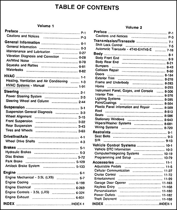 2005 Pontiac G6 Repair Shop Manual 2 Volume Set Original