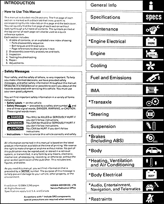 2016 Honda Accord Shop Manual Free Download