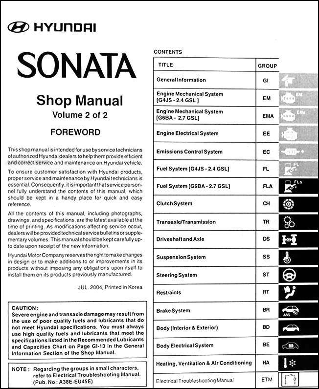 Hyundai Stereo Wiring Diagram - Wiring Diagram