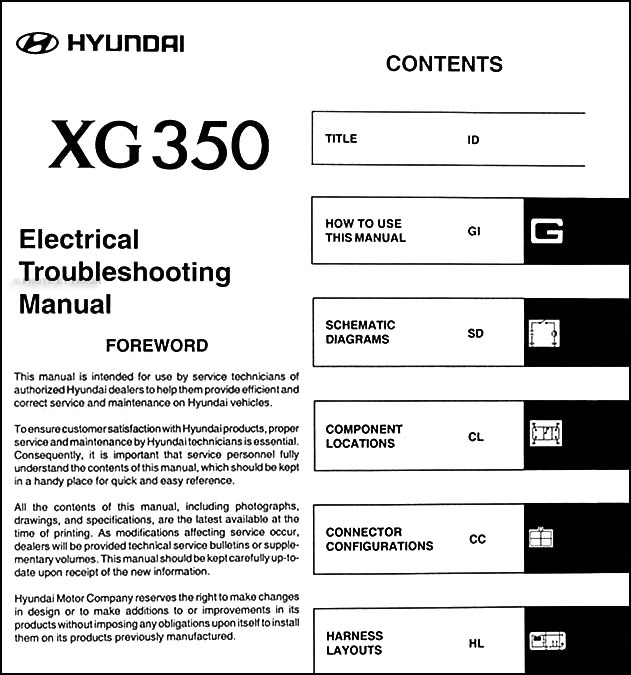 2005 Hyundai XG 350 Original Electrical Troubleshooting Manual